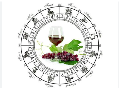 HOROSCOPE 2023: WHAT IS THE WINE OF YOUR ZODIAC SIGN?
